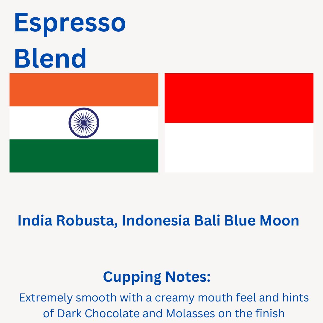 Full Throttle - Espresso Blend